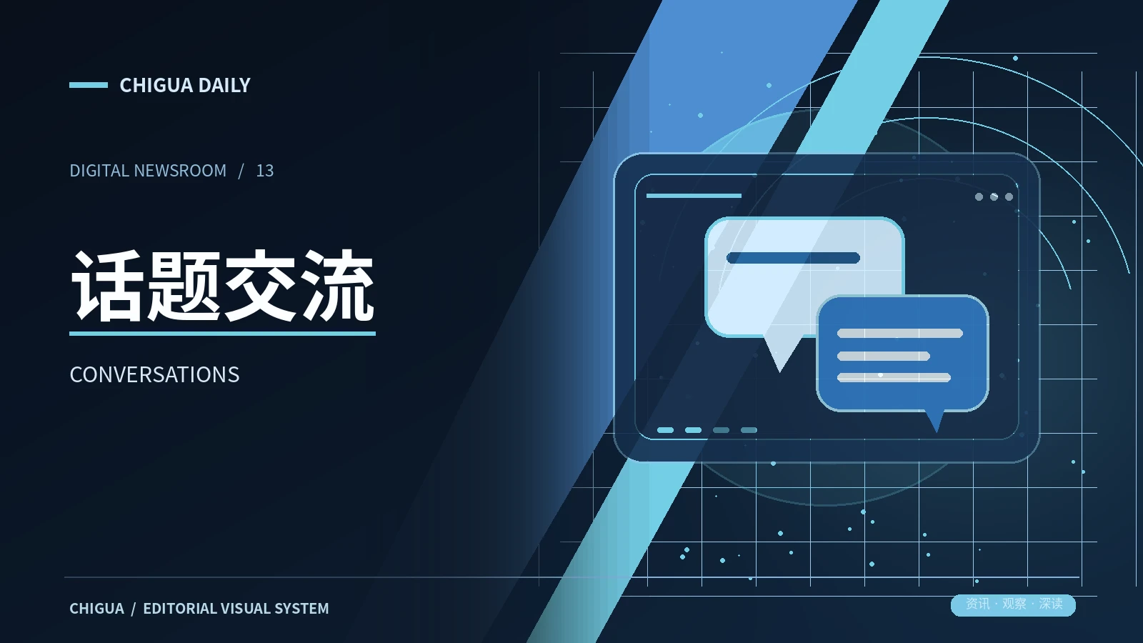 话题茶座