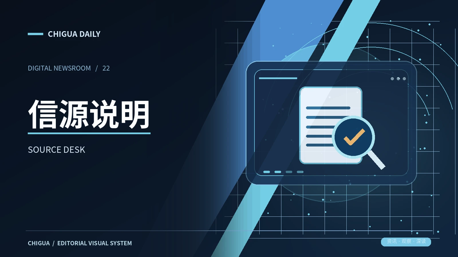 编辑立场